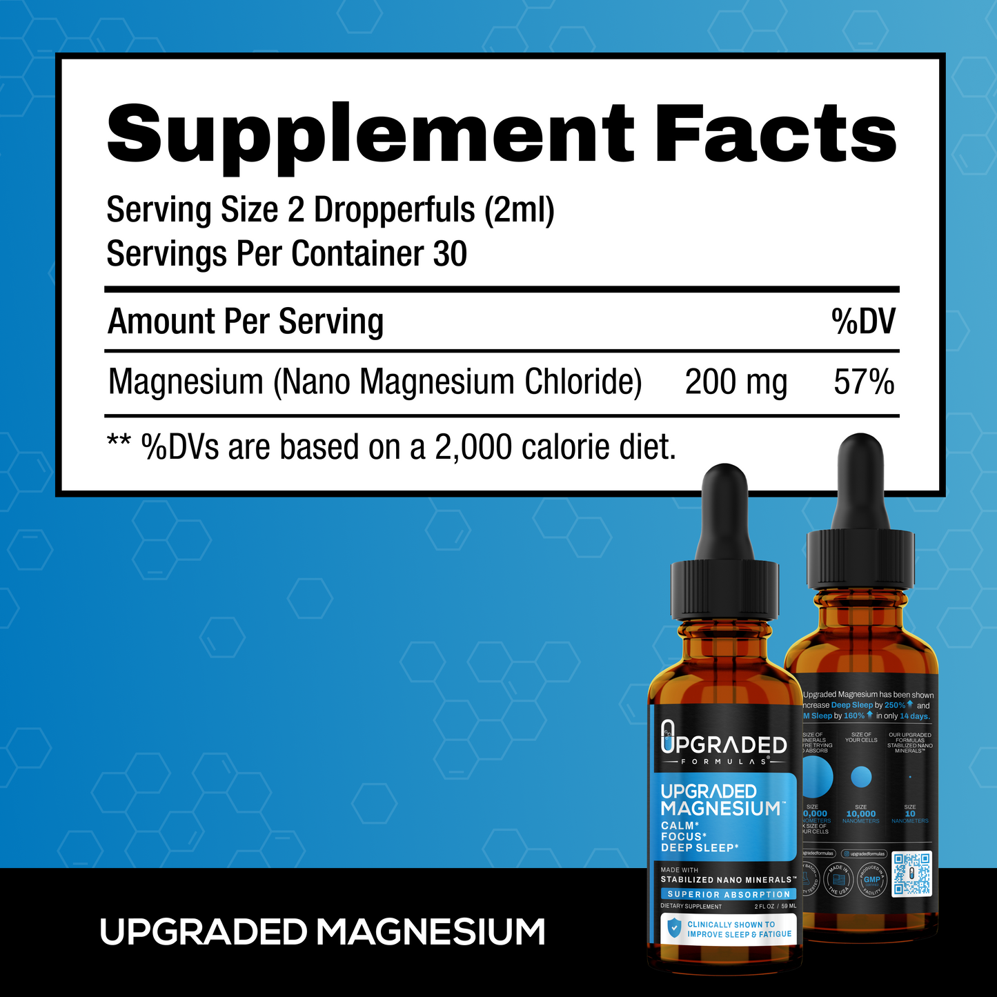 Upgraded Magnesium Liquid: Sleep, Digestion, Calm, Focus