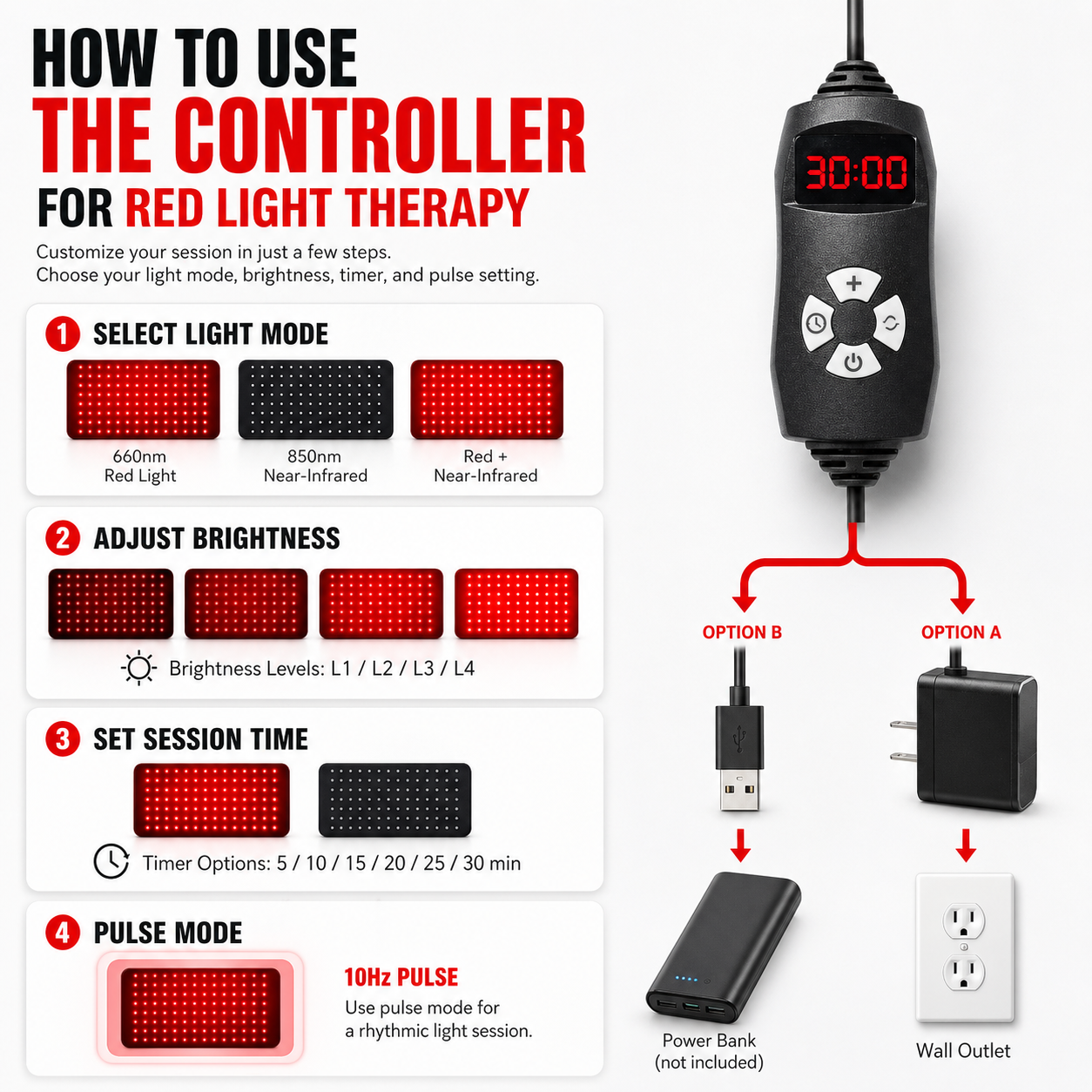 FullGlow™ Red Light & Near Infrared Universal Wrap