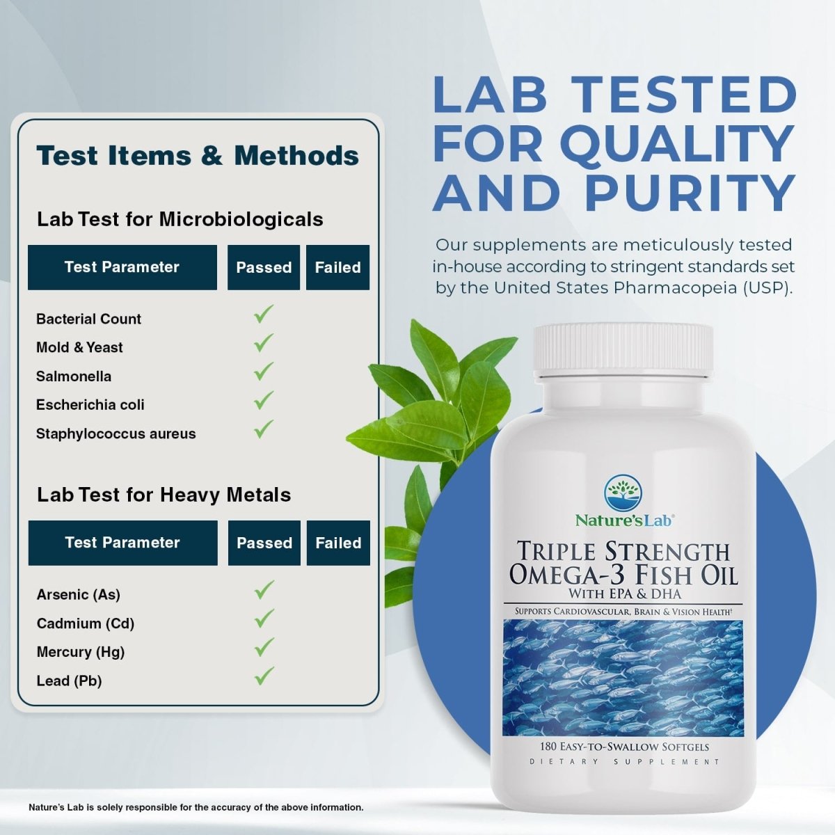 Nature's Lab Triple Strength Omega-3 Fish Oil with EPA & DHA - 180 Softgels – view 5