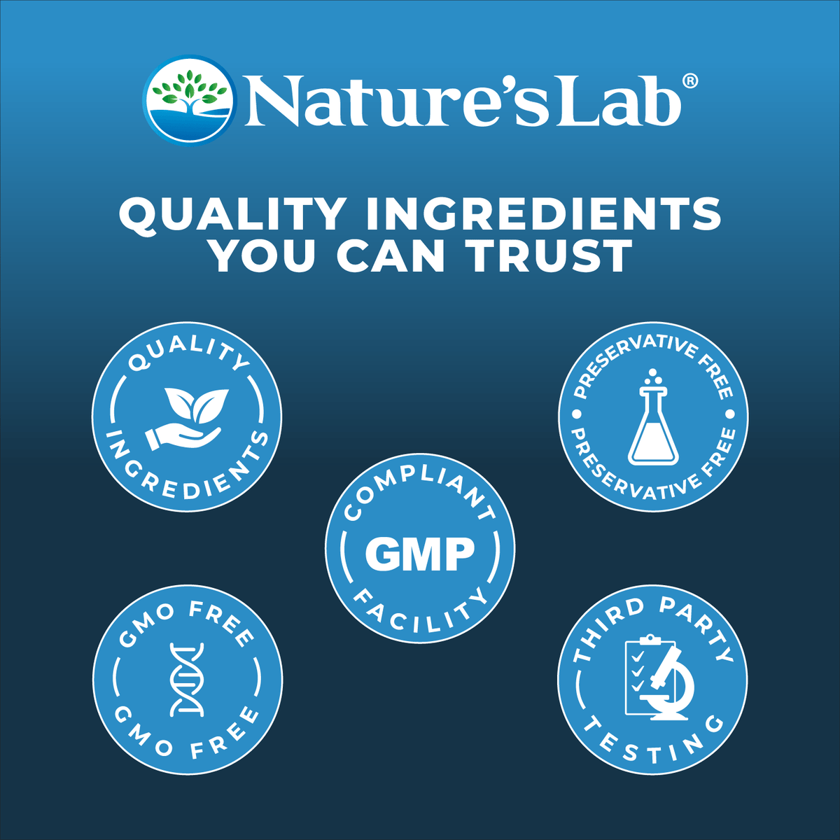 Nature's Lab Quercetin Bromelain - 120 Capsules – view 6
