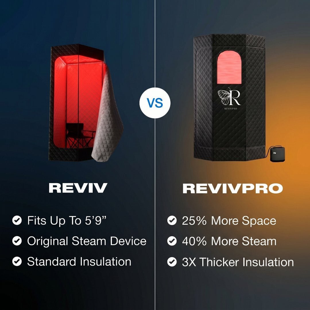 Red Light Therapy Sauna · Half Price of $399 SaunaPro | RevivPro