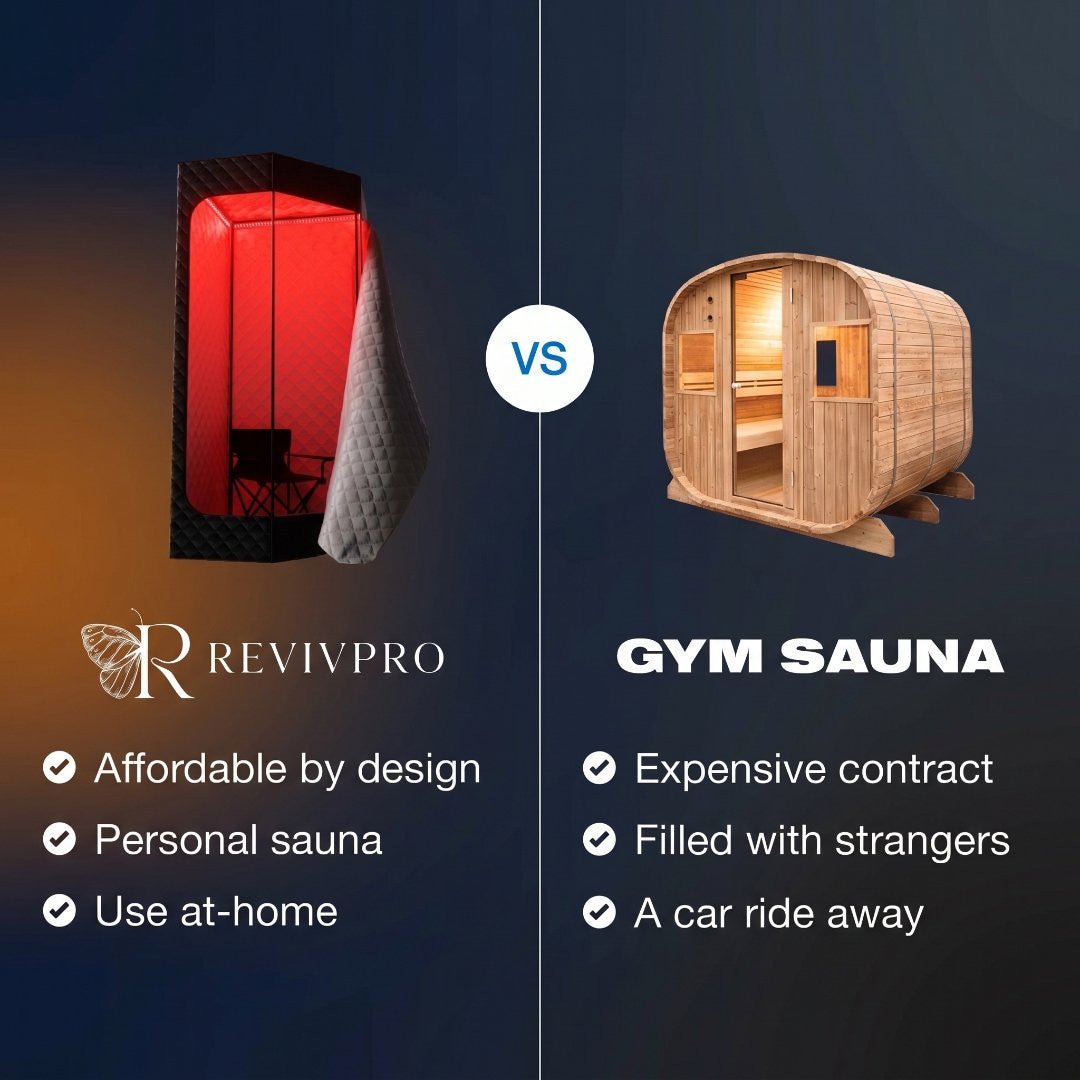 Red Light Therapy Sauna · Half Price of $399 SaunaPro | RevivPro