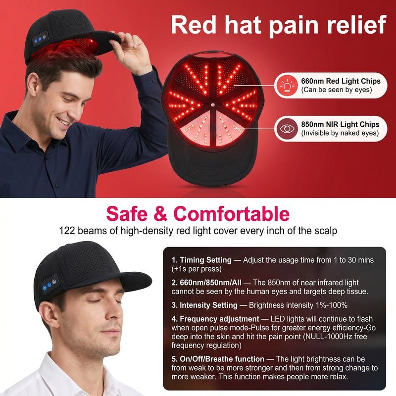 RevivPro Red Light Therapy Hair Growth Cap