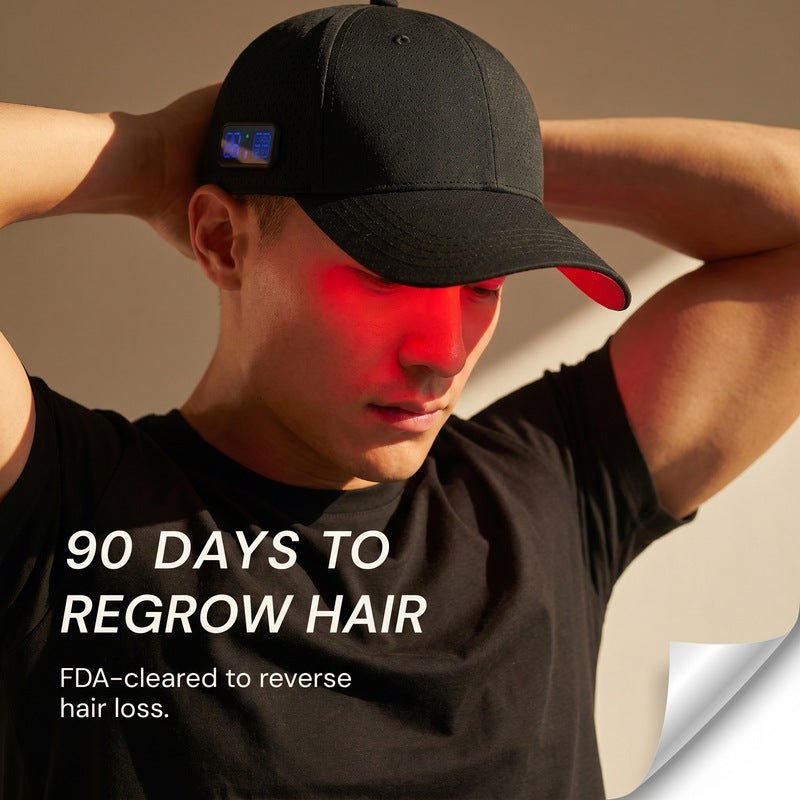 RevivPro Red Light Therapy Hair Growth Cap