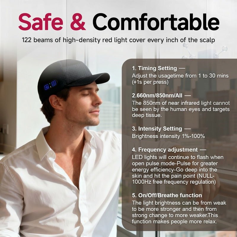 RevivPro Red Light Therapy Hair Growth Cap